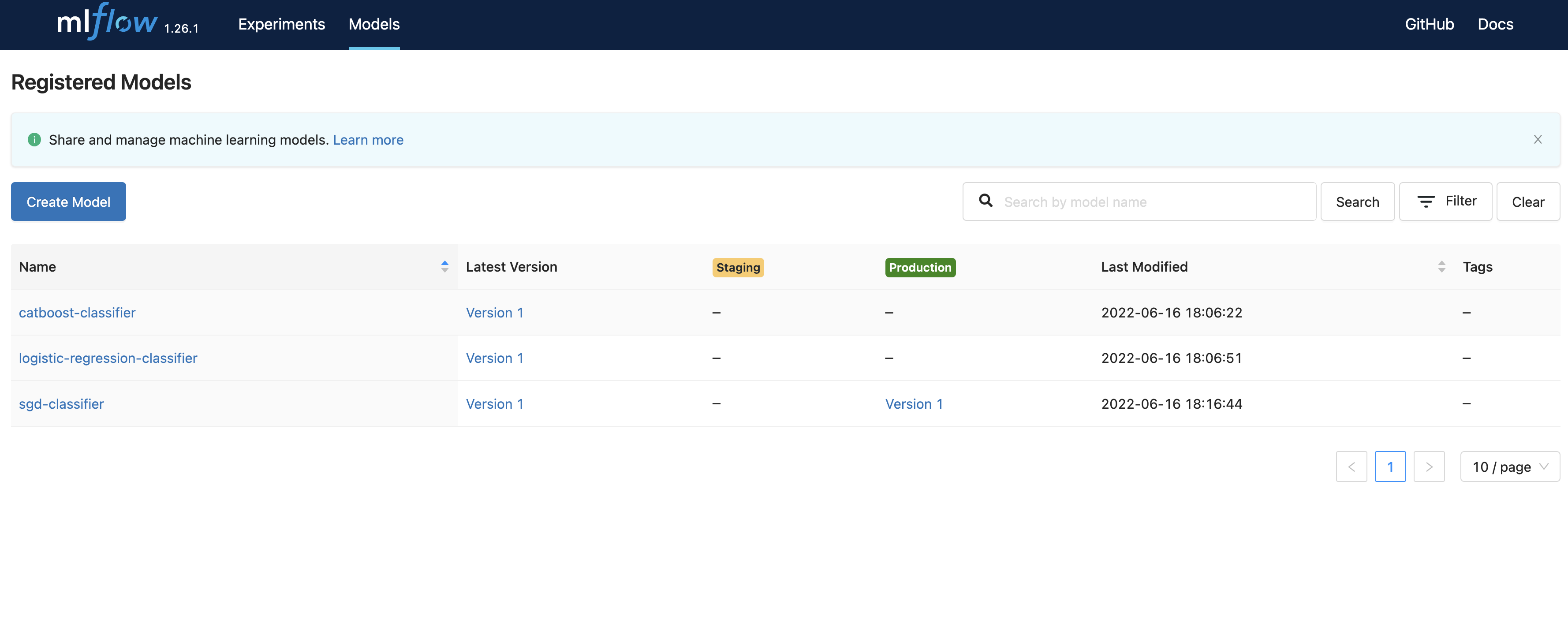 MLflow Model View